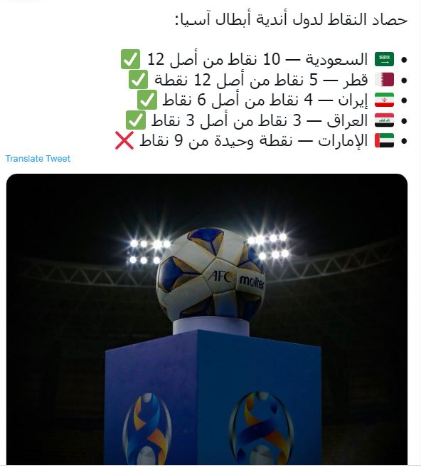 فوتبال ایران در رده سوم برترین‌های لیگ قهرمانان آسیا