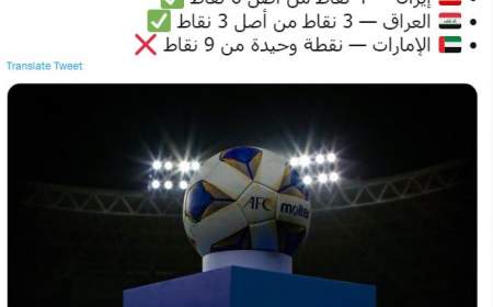 فوتبال ایران در رده سوم برترین‌های لیگ قهرمانان آسیا