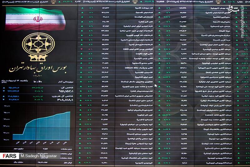 جزئیات نخستین عرضه اولیه سال جاری