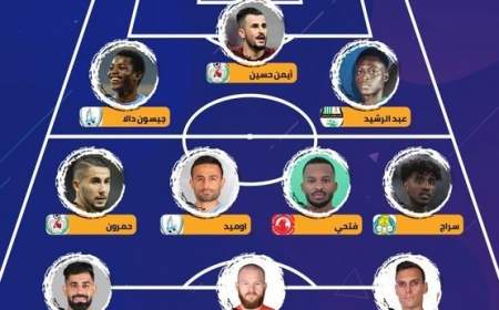 حضور ۲ بازیکن ایرانی در تیم منتخب هفته لیگ ستارگان قطر