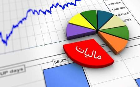 چه کالاهایی از مالیات بر ارزش افزوده معافند؟