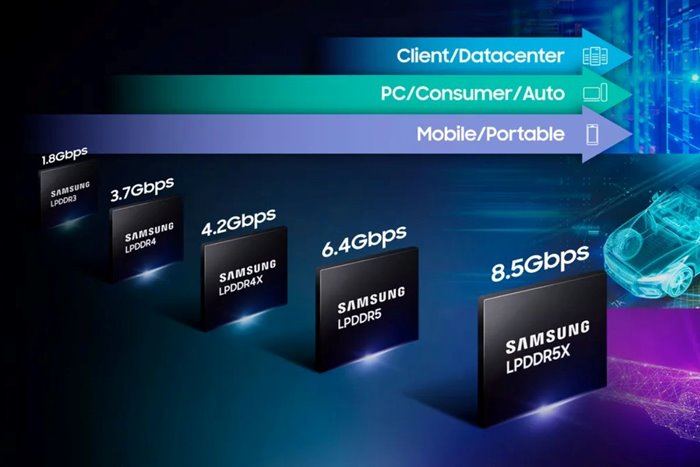 حافظه LPDDR5X سامسونگ به سرعتی چشمگیر رسید