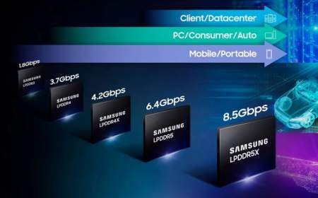 حافظه LPDDR5X سامسونگ به سرعتی چشمگیر رسید