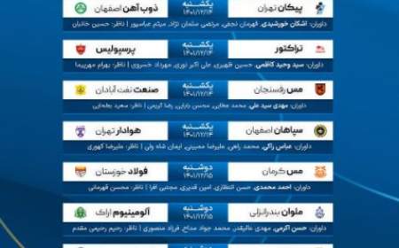 اعلام اسامی داوران هفته بیست‌ودوم لیگ برتر