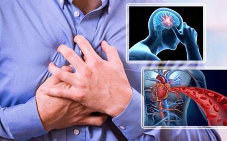 شیرین کننده «اریتریتول» با نرخ بالای حمله قلبی و سکته مرتبط است