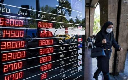دلار در کف قیمت حمایت شد