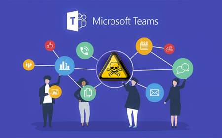 هشدار به کاربران Microsoft Teams؛ هک شدن شما تنها 10 دقیقه زمان نیاز دارد