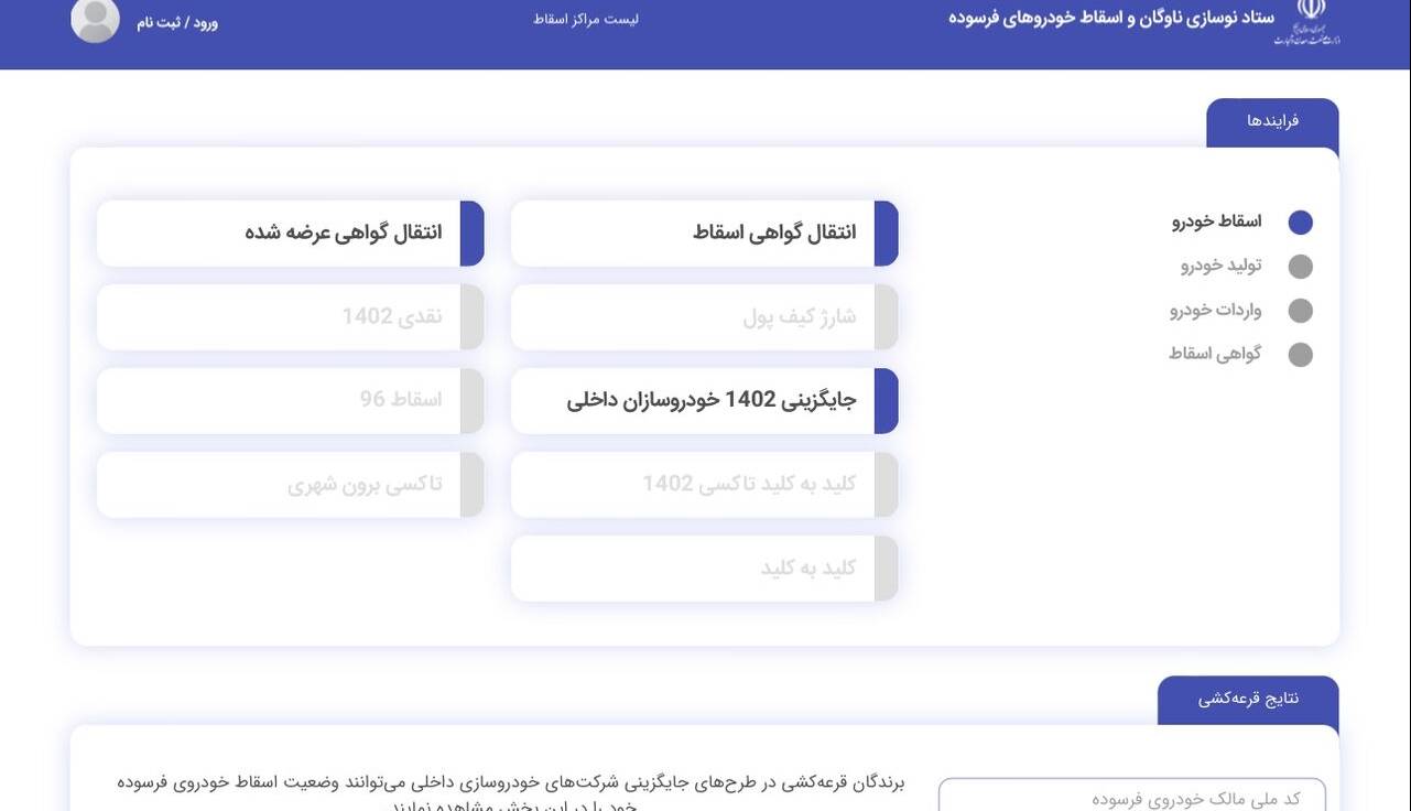 پذیرفته‌شدگان طرح جایگزینی خودروهای فرسوده در سامانه «ستاد» ثبت‌نام کنند