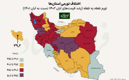 تورم کدام استان‌ها در آبان‌ماه بیشتر بود؟