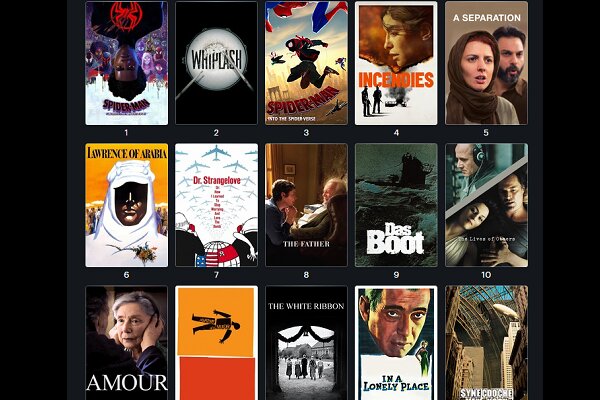 ۱۰۰ فیلم برتر سونی پیکچرز به مناسبت صدسالگی‌اش