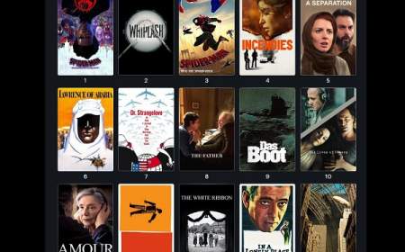 ۱۰۰ فیلم برتر سونی پیکچرز به مناسبت صدسالگی‌اش