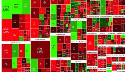 افت ارزش معاملات به زیر ۴ همت