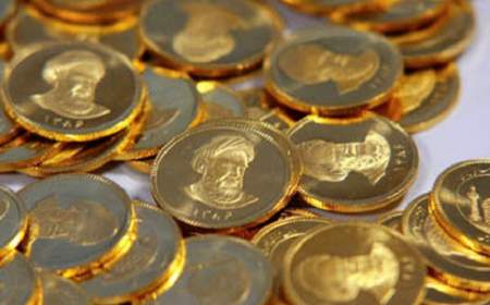 شروع طوفانی قیمت‌ها در بازار طلا و ارز؛ سکه 35 میلیون تومانی شد