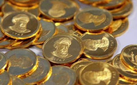 شروع طوفانی قیمت‌ها در بازار طلا و ارز؛ سکه 35 میلیون تومانی شد