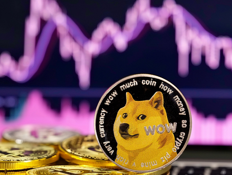 نمودار قیمت دوج کوین از ابتدا تا کنون